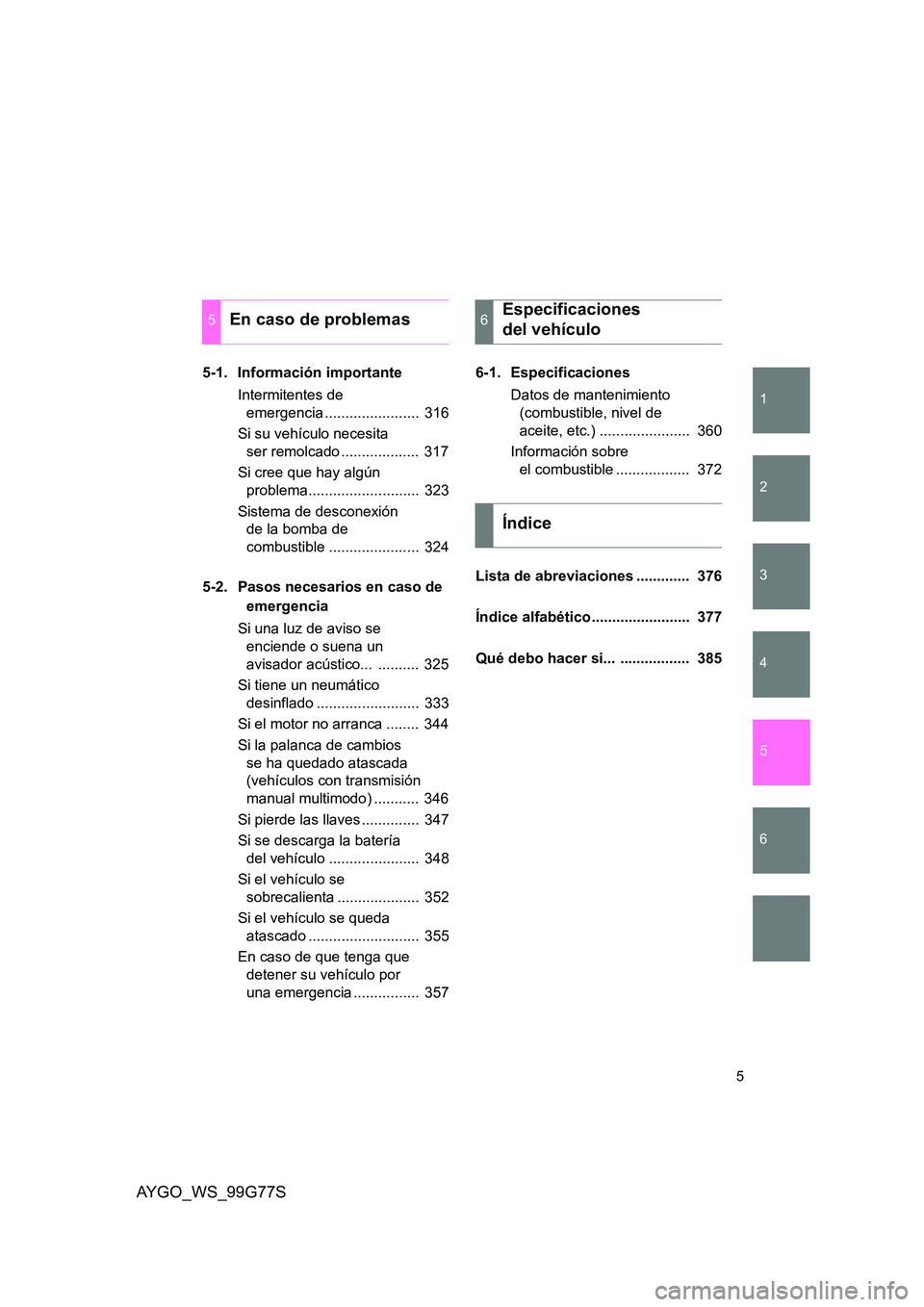 TOYOTA AYGO 2013  Manuale de Empleo (in Spanish) 1
2
3
4
5
6
5
AYGO_WS_99G77S
5-1. Información importante 
Intermitentes de  
emergencia .......................  316 
Si su vehículo necesita  
ser remolcado ...................  317 
Si cree que ha
