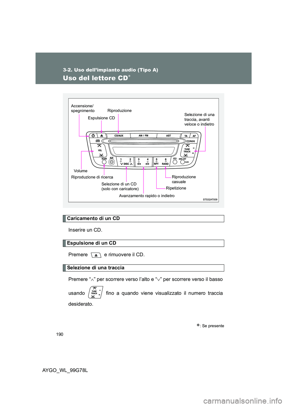 TOYOTA AYGO 2013  Manuale duso (in Italian) 190
3-2. Uso dell’impianto audio (Tipo A)
AYGO_WL_99G78L
Uso del lettore CD∗
Caricamento di un CD 
Inserire un CD.
Espulsione di un CD
Premere   e rimuovere il CD.
Selezione di una traccia
Premere