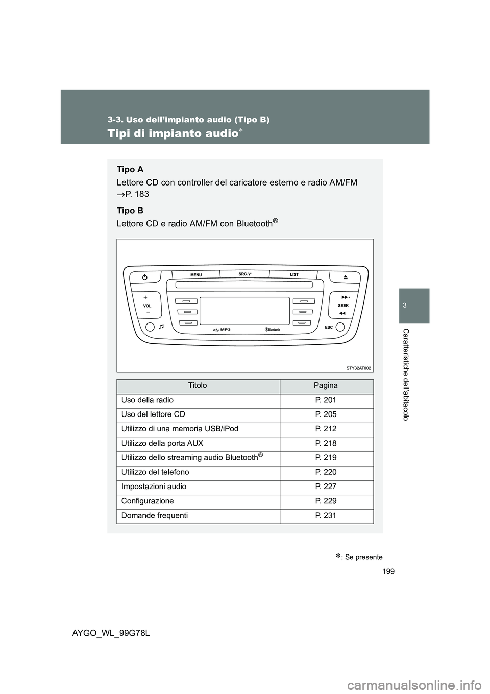 TOYOTA AYGO 2013  Manuale duso (in Italian) 199
3
Caratteristiche dell’abitacolo
AYGO_WL_99G78L
3-3. Uso dell’impianto audio (Tipo B)
Tipi di impianto audio∗
∗: Se presente
Tipo A 
Lettore CD con controller del caricatore esterno e radi