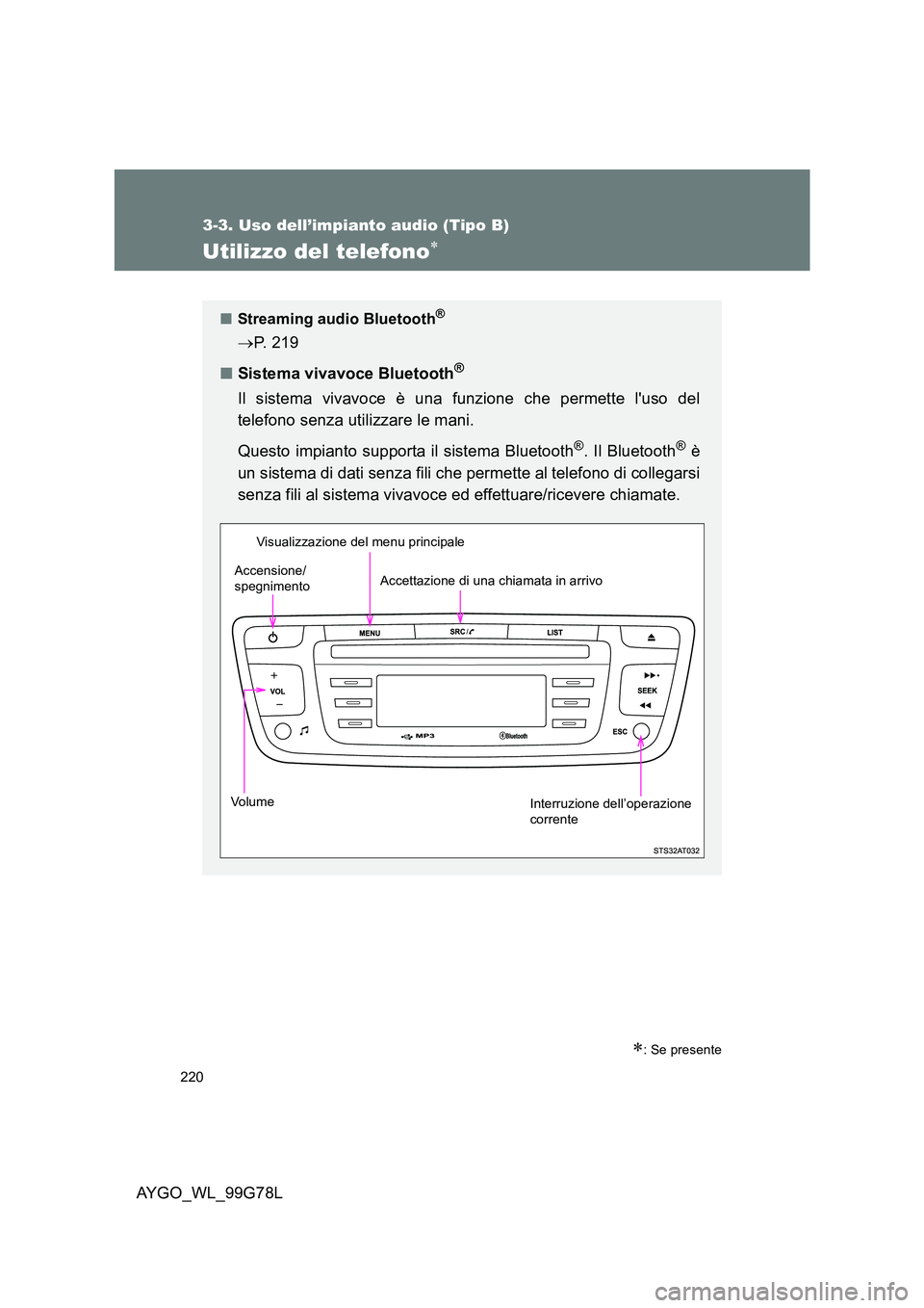 TOYOTA AYGO 2013  Manuale duso (in Italian) 220
3-3. Uso dell’impianto audio (Tipo B)
AYGO_WL_99G78L
Utilizzo del telefono∗
∗: Se presente
■Streaming audio Bluetooth®
→P.  2 1 9 
■ Sistema vivavoce Bluetooth®
Il sistema vivavoce �