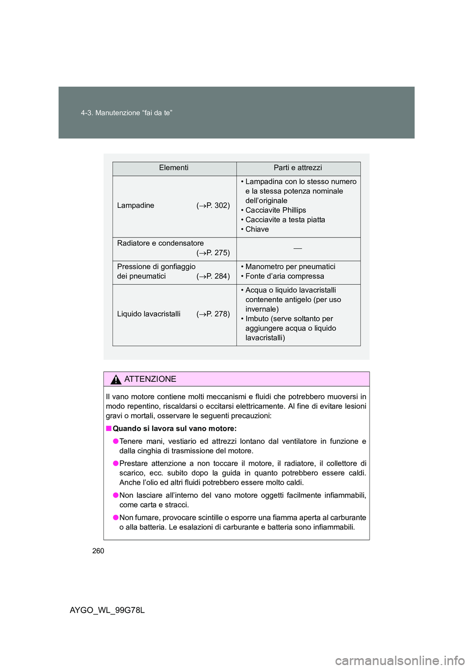 TOYOTA AYGO 2013  Manuale duso (in Italian) 260 
4-3. Manutenzione “fai da te”
AYGO_WL_99G78L
ATTENZIONE
Il vano motore contiene molti meccanismi e fluidi che potrebbero muoversi in 
modo repentino, riscaldarsi o eccitarsi elettricamente. A
