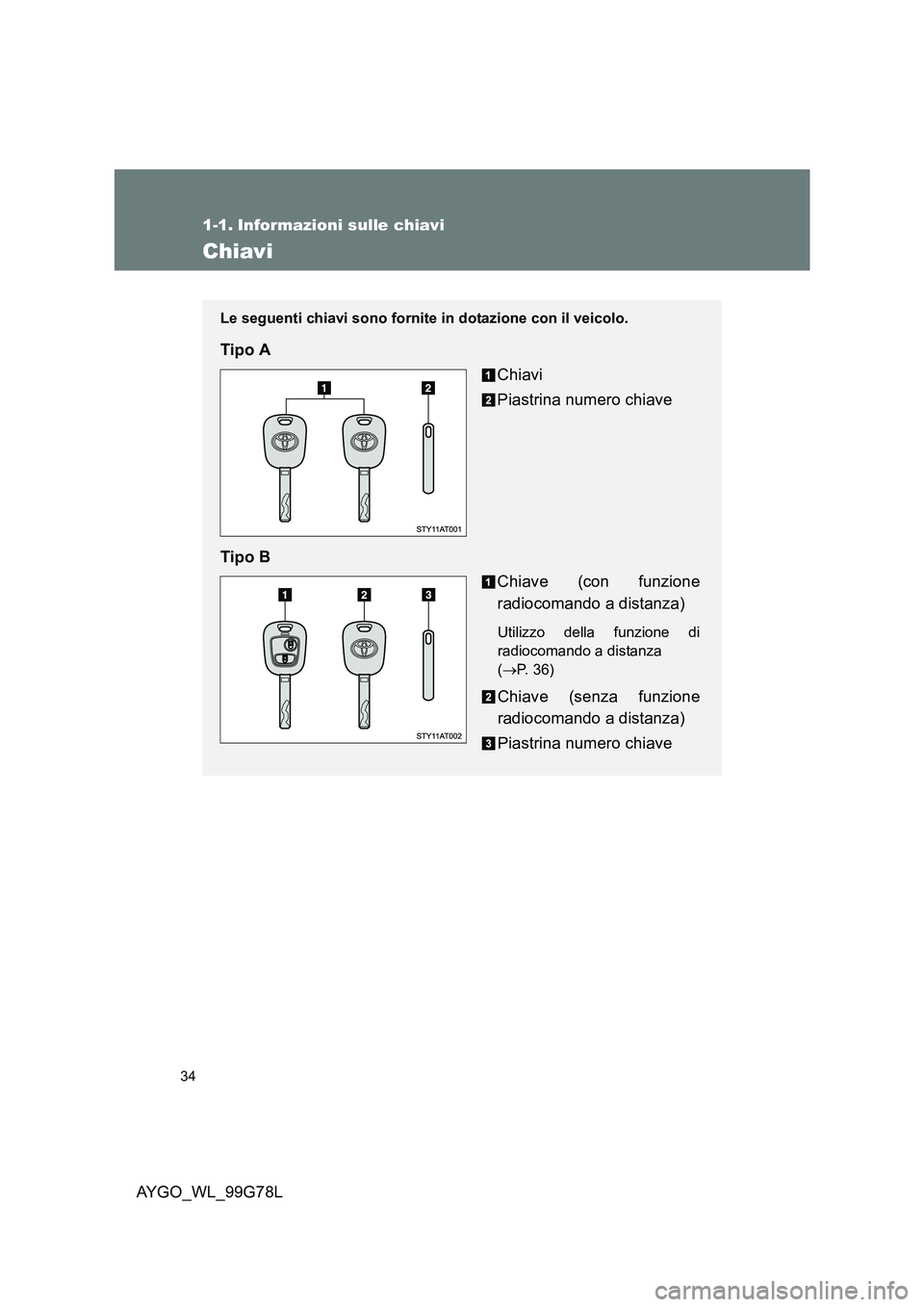 TOYOTA AYGO 2013  Manuale duso (in Italian) 34
AYGO_WL_99G78L
1-1. Informazioni sulle chiavi
Chiavi
Le seguenti chiavi sono fornite in dotazione con il veicolo.
Tipo A 
Chiavi 
Piastrina numero chiave 
Tipo B 
Chiave (con funzione 
radiocomando