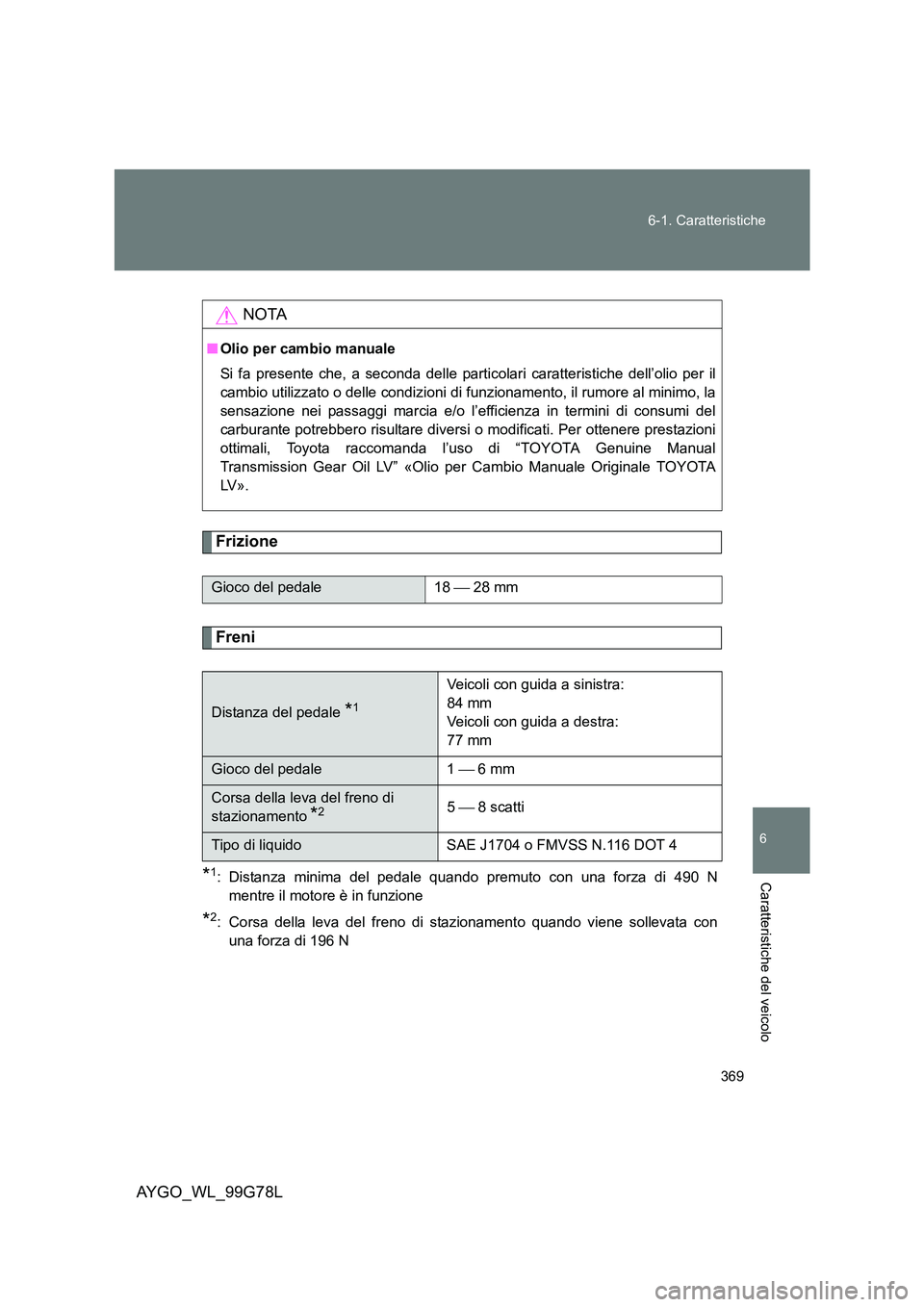 TOYOTA AYGO 2013  Manuale duso (in Italian) 369 
6-1. Caratteristiche
6
Caratteristiche del veicolo
AYGO_WL_99G78L
Frizione
Freni
*1: Distanza minima del pedale quando premuto con una forza di 490 N 
mentre il motore è in funzione
*2: Corsa de