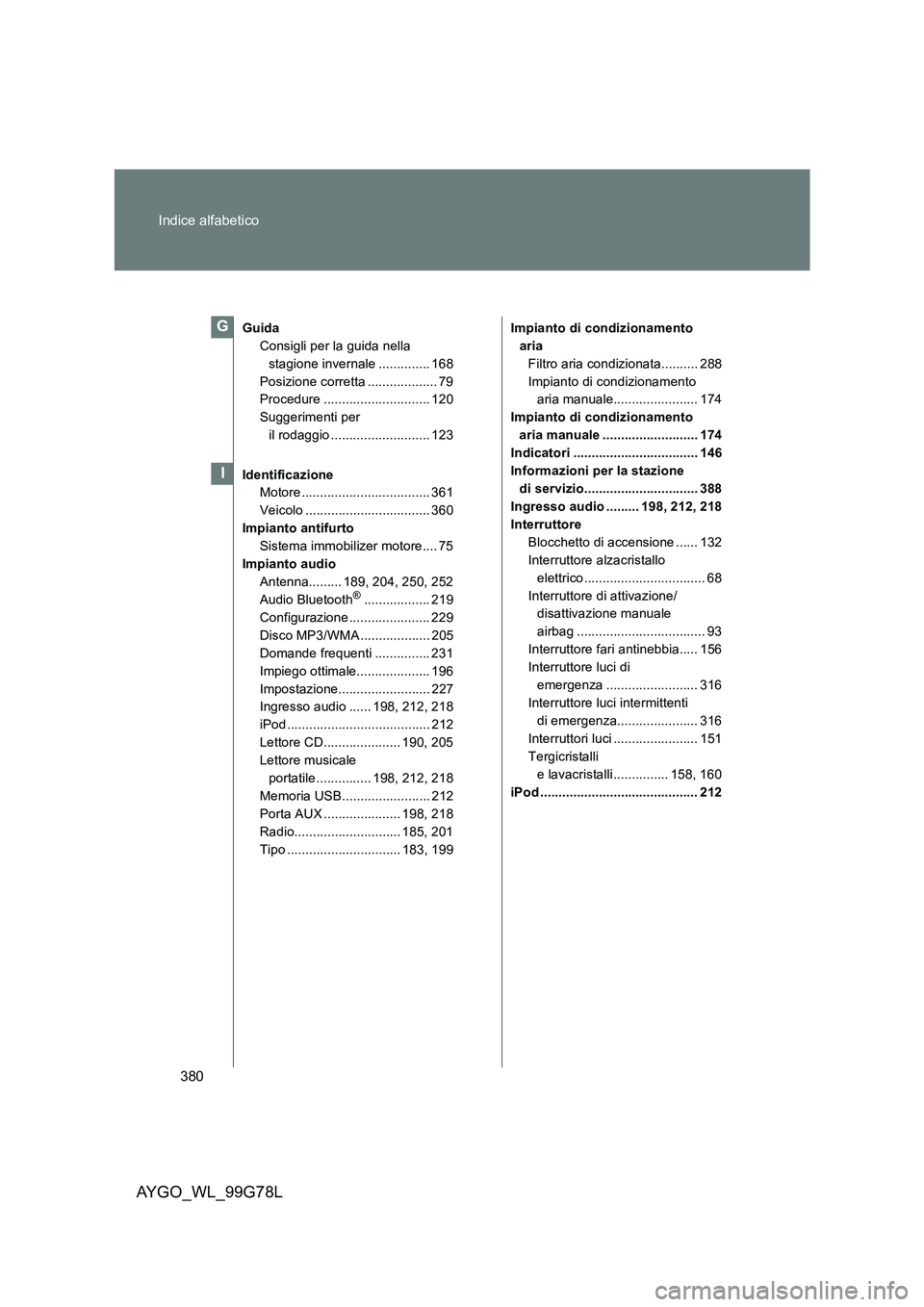 TOYOTA AYGO 2013  Manuale duso (in Italian) 380 
Indice alfabetico
AYGO_WL_99G78L
Guida 
Consigli per la guida nella 
stagione invernale .............. 168
Posizione corretta ................... 79 
Procedure ............................. 120 
