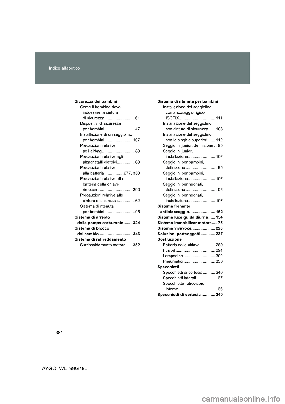TOYOTA AYGO 2013  Manuale duso (in Italian) 384 
Indice alfabetico
AYGO_WL_99G78L
Sicurezza dei bambini 
Come il bambino deve 
indossare la cintura 
di sicurezza........................... 61 
Dispositivi di sicurezza  
per bambini.............