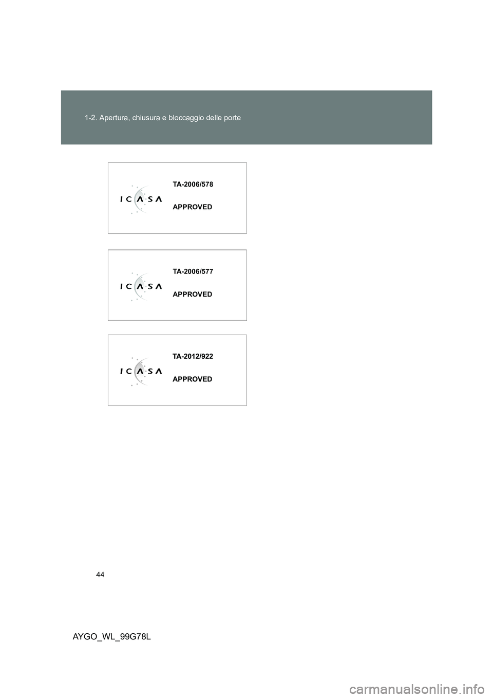 TOYOTA AYGO 2013  Manuale duso (in Italian) 44 
1-2. Apertura, chiusura e bloccaggio delle porte
AYGO_WL_99G78L
TA-2006/578 
APPROVED
TA-2006/577
APPROVED 