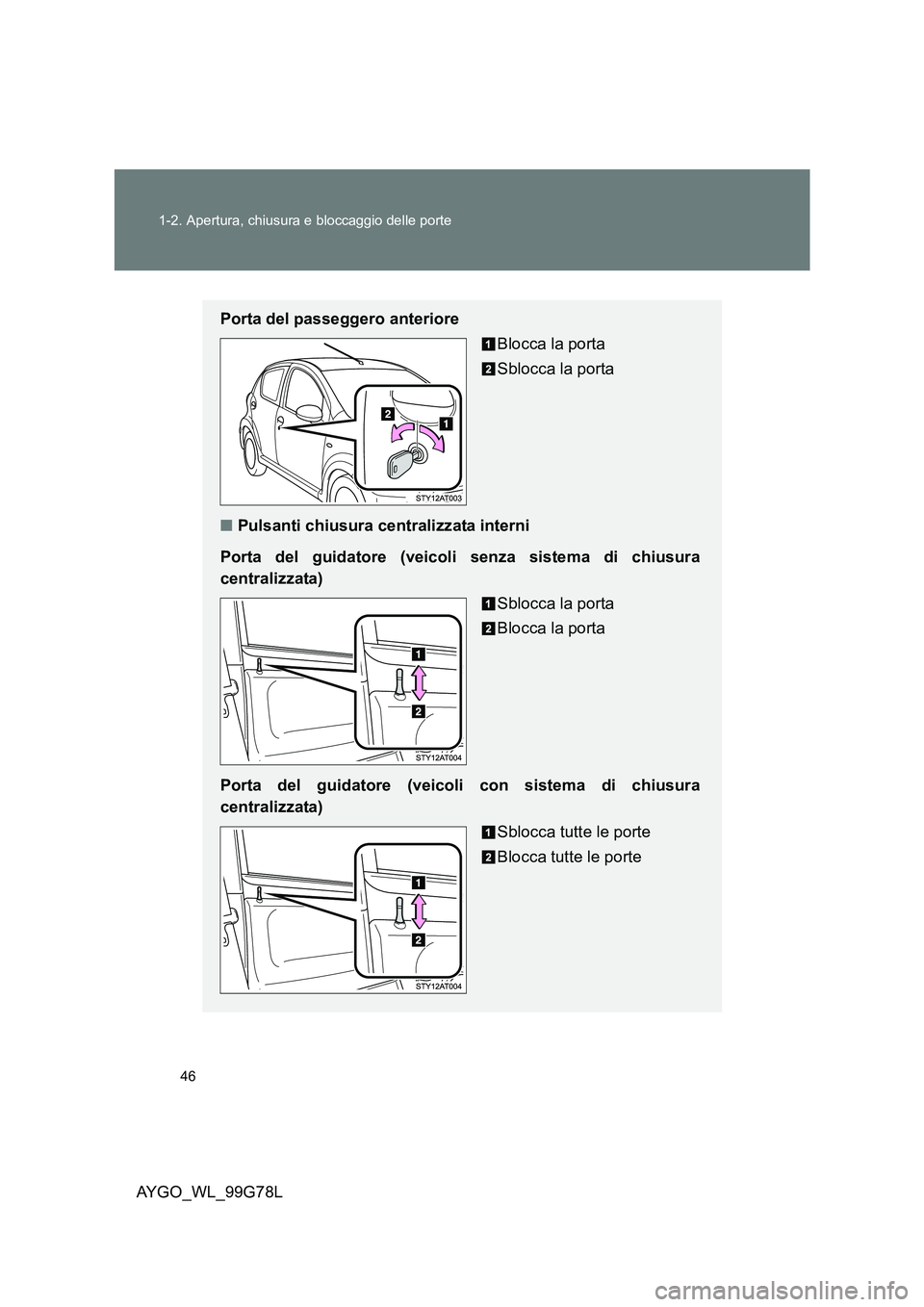 TOYOTA AYGO 2013  Manuale duso (in Italian) 46 
1-2. Apertura, chiusura e bloccaggio delle porte
AYGO_WL_99G78L
Porta del passeggero anteriore 
Blocca la porta 
Sblocca la porta 
■ Pulsanti chiusura centralizzata interni 
Porta del guidatore 