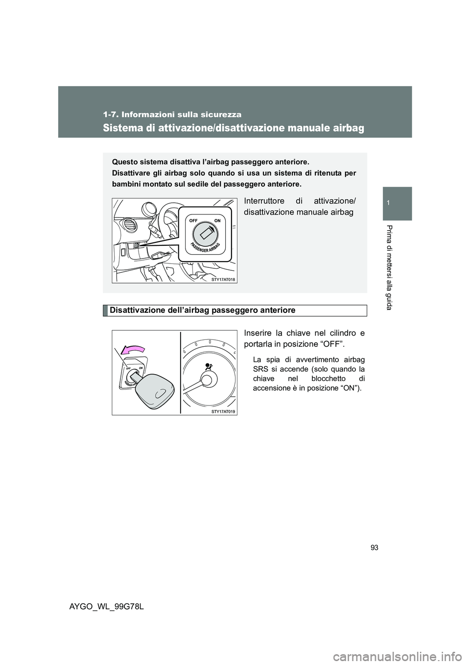 TOYOTA AYGO 2013  Manuale duso (in Italian) 93
1
1-7. Informazioni sulla sicurezza
Prima di mettersi alla guida
AYGO_WL_99G78L
Sistema di attivazione/disattivazione manuale airbag
Disattivazione dell’airbag passeggero anteriore 
Inserire la c