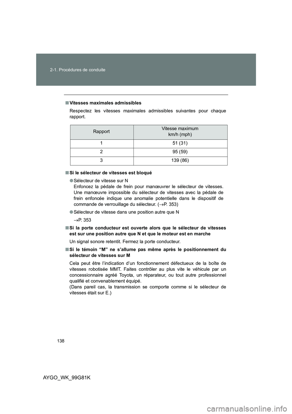 TOYOTA AYGO 2014 Notices Demploi (in French) 138
2-1. Procédures de conduite
AYGO_WK_99G81K
■ Vitesses maximales admissibles
Respectez les vitesses maximales admissibles suivantes pour chaque
rapport.
■ Si le sélecteur de vitesses est TOYOTA AYGO 2014 Notices Demploi (in French) 138
2-1. Procédures de conduite
AYGO_WK_99G81K
■ Vitesses maximales admissibles
Respectez les vitesses maximales admissibles suivantes pour chaque
rapport.
■ Si le sélecteur de vitesses est
