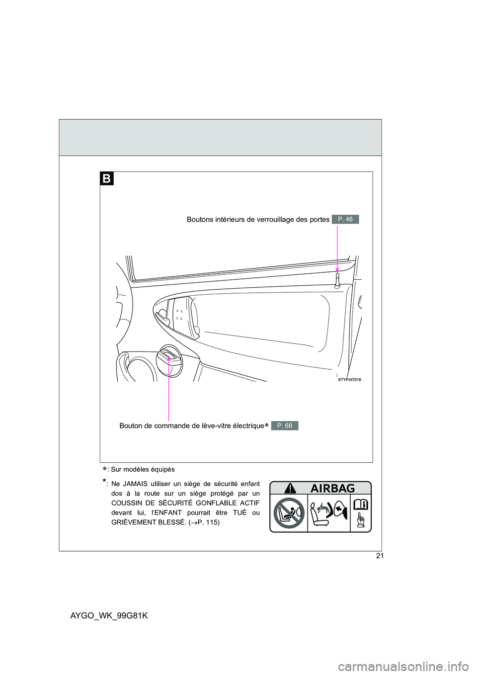 TOYOTA AYGO 2014 Notices Demploi (in French) AYGO_WK_99G81K
21
Bouton de commande de lève-vitre électrique∗ P. 68
Boutons intérieurs de verrouillage des portes P. 46
∗: Sur modèles équipés
*: Ne JAMAIS utiliser un siège de sécurité TOYOTA AYGO 2014 Notices Demploi (in French) AYGO_WK_99G81K
21
Bouton de commande de lève-vitre électrique∗ P. 68
Boutons intérieurs de verrouillage des portes P. 46
∗: Sur modèles équipés
*: Ne JAMAIS utiliser un siège de sécurité