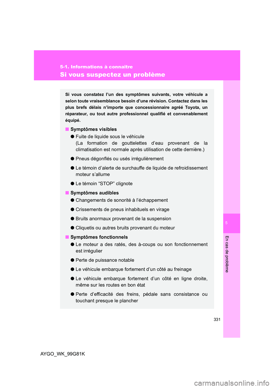 TOYOTA AYGO 2014 Notices Demploi (in French) 5
331
5-1. Informations à connaître
En cas de problème
AYGO_WK_99G81K
Si vous suspectez un problème
Si vous constatez l’un des symptômes suivants, votre véhicule a
selon toute vraisemblance b TOYOTA AYGO 2014 Notices Demploi (in French) 5
331
5-1. Informations à connaître
En cas de problème
AYGO_WK_99G81K
Si vous suspectez un problème
Si vous constatez l’un des symptômes suivants, votre véhicule a
selon toute vraisemblance b