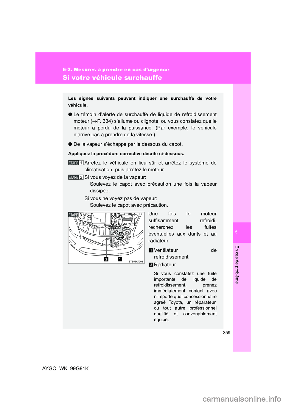 TOYOTA AYGO 2014 Notices Demploi (in French) 5
359
5-2. Mesures à prendre en cas d’urgence
En cas de problème
AYGO_WK_99G81K
Si votre véhicule surchauffe
Les signes suivants peuvent indiquer une surchauffe de votre
véhicule.
● Le témoi TOYOTA AYGO 2014 Notices Demploi (in French) 5
359
5-2. Mesures à prendre en cas d’urgence
En cas de problème
AYGO_WK_99G81K
Si votre véhicule surchauffe
Les signes suivants peuvent indiquer une surchauffe de votre
véhicule.
● Le témoi
