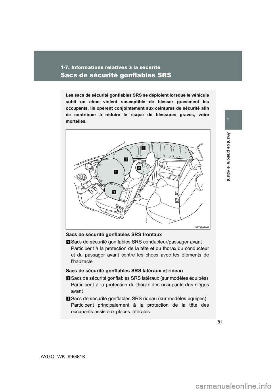 TOYOTA AYGO 2014 Notices Demploi (in French) 81
1
1-7. Informations relatives à la sécurité
Avant de prendre le volant
AYGO_WK_99G81K
Sacs de sécurité gonflables SRS
Les sacs de sécurité gonflables SRS se déploient lorsque le véhicule
TOYOTA AYGO 2014 Notices Demploi (in French) 81
1
1-7. Informations relatives à la sécurité
Avant de prendre le volant
AYGO_WK_99G81K
Sacs de sécurité gonflables SRS
Les sacs de sécurité gonflables SRS se déploient lorsque le véhicule
