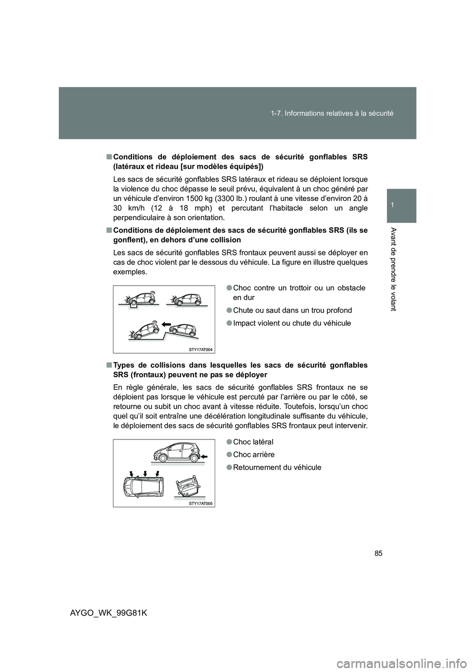 TOYOTA AYGO 2014 Notices Demploi (in French) 85
1-7. Informations relatives à la sécurité
1
Avant de prendre le volant
AYGO_WK_99G81K
■ Conditions de déploiement des sacs de sécurité gonflables SRS
(latéraux et rideau [sur modèles é TOYOTA AYGO 2014 Notices Demploi (in French) 85
1-7. Informations relatives à la sécurité
1
Avant de prendre le volant
AYGO_WK_99G81K
■ Conditions de déploiement des sacs de sécurité gonflables SRS
(latéraux et rideau [sur modèles é