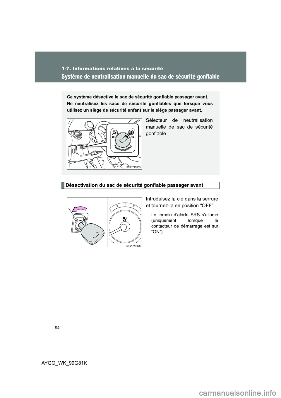 TOYOTA AYGO 2014 Notices Demploi (in French) 94
1-7. Informations relatives à la sécurité
AYGO_WK_99G81K
Système de neutralisation manuelle du sac de sécurité gonflable
Désactivation du sac de sécurité gonflable passager avant
Introdui TOYOTA AYGO 2014 Notices Demploi (in French) 94
1-7. Informations relatives à la sécurité
AYGO_WK_99G81K
Système de neutralisation manuelle du sac de sécurité gonflable
Désactivation du sac de sécurité gonflable passager avant
Introdui