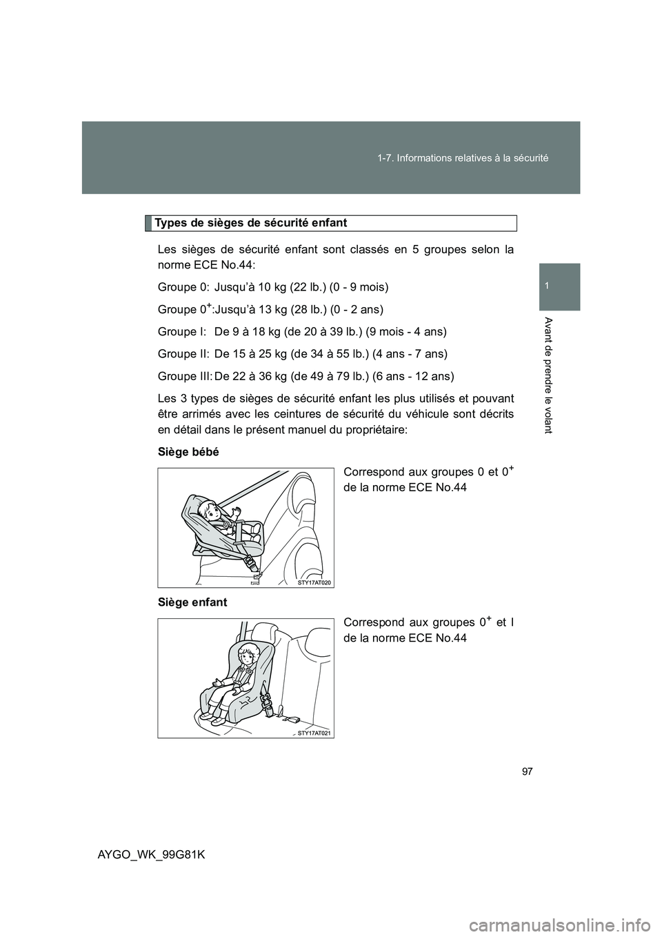 TOYOTA AYGO 2014 Notices Demploi (in French) 97
1-7. Informations relatives à la sécurité
1
Avant de prendre le volant
AYGO_WK_99G81K
Types de sièges de sécurité enfant
Les sièges de sécurité enfant sont classés en 5 groupes selon la TOYOTA AYGO 2014 Notices Demploi (in French) 97
1-7. Informations relatives à la sécurité
1
Avant de prendre le volant
AYGO_WK_99G81K
Types de sièges de sécurité enfant
Les sièges de sécurité enfant sont classés en 5 groupes selon la