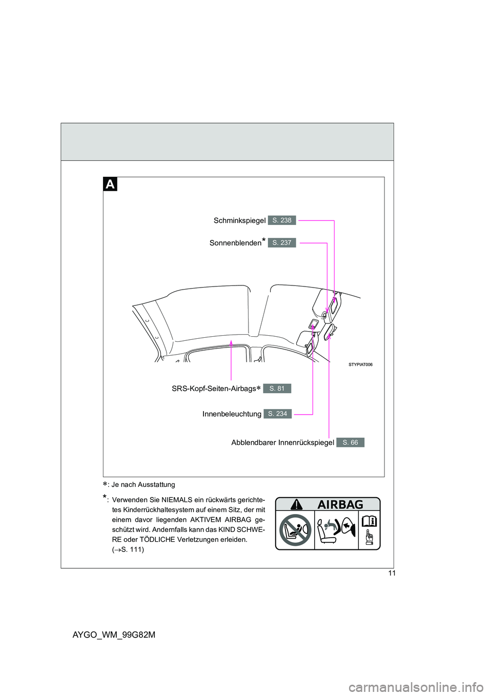 TOYOTA AYGO 2014  Betriebsanleitungen (in German) AYGO_WM_99G82M
11
Abblendbarer Innenrückspiegel S. 66
Schminkspiegel S. 238
Innenbeleuchtung S. 234
Sonnenblenden* S. 237
SRS-Kopf-Seiten-Airbags∗ S. 81
∗: Je nach Ausstattung
*:  Verwenden Sie N