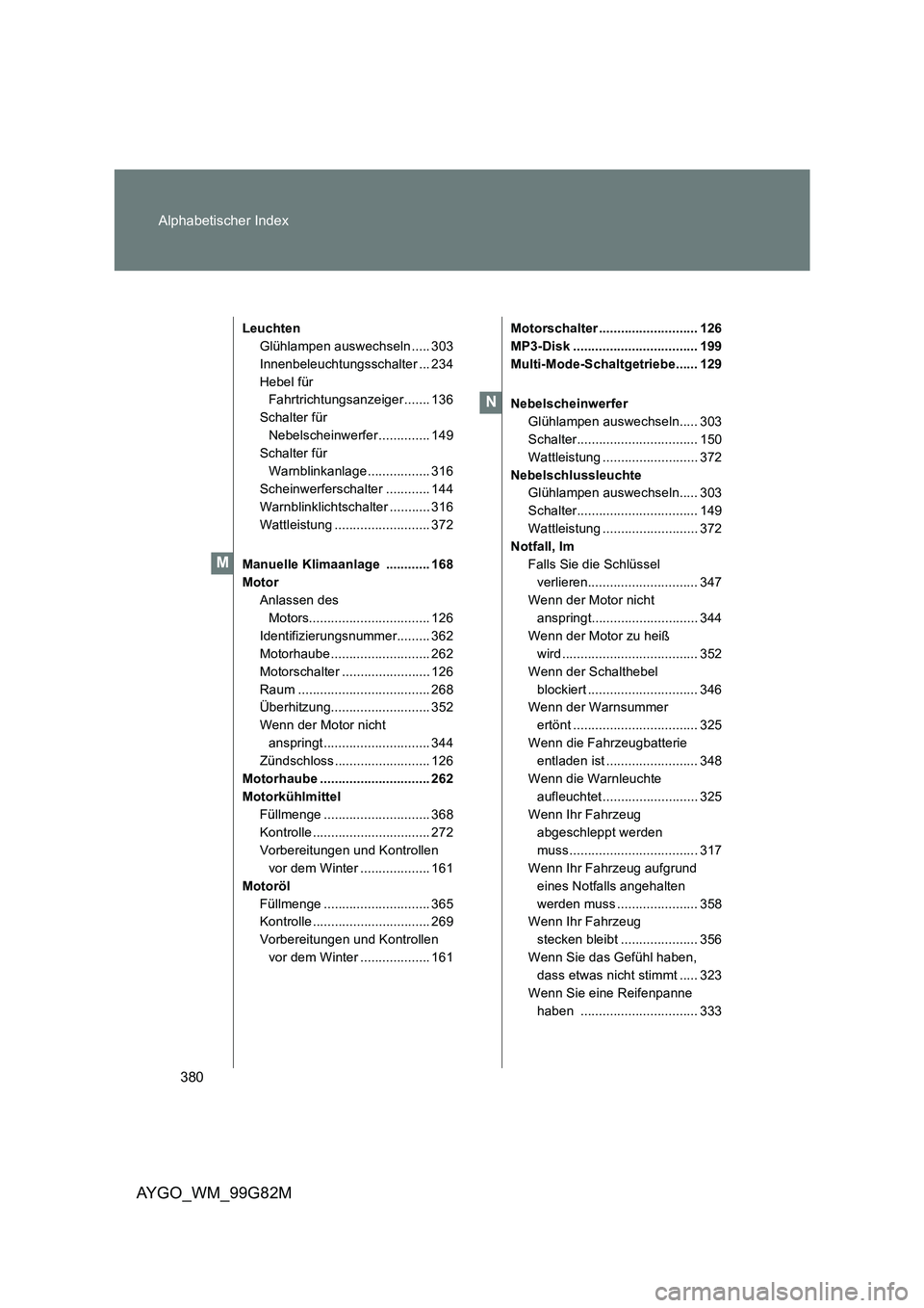 TOYOTA AYGO 2014 Betriebsanleitungen (in German) 380
Alphabetischer Index
AYGO_WM_99G82M
Leuchten
Glühlampen auswechseln ..... 303
Innenbeleuchtungsschalter ... 234
Hebel für
Fahrtrichtungsanzeiger....... 136
Schalter für
Nebelscheinwerfer. TOYOTA AYGO 2014 Betriebsanleitungen (in German) 380
Alphabetischer Index
AYGO_WM_99G82M
Leuchten
Glühlampen auswechseln ..... 303
Innenbeleuchtungsschalter ... 234
Hebel für
Fahrtrichtungsanzeiger....... 136
Schalter für
Nebelscheinwerfer.