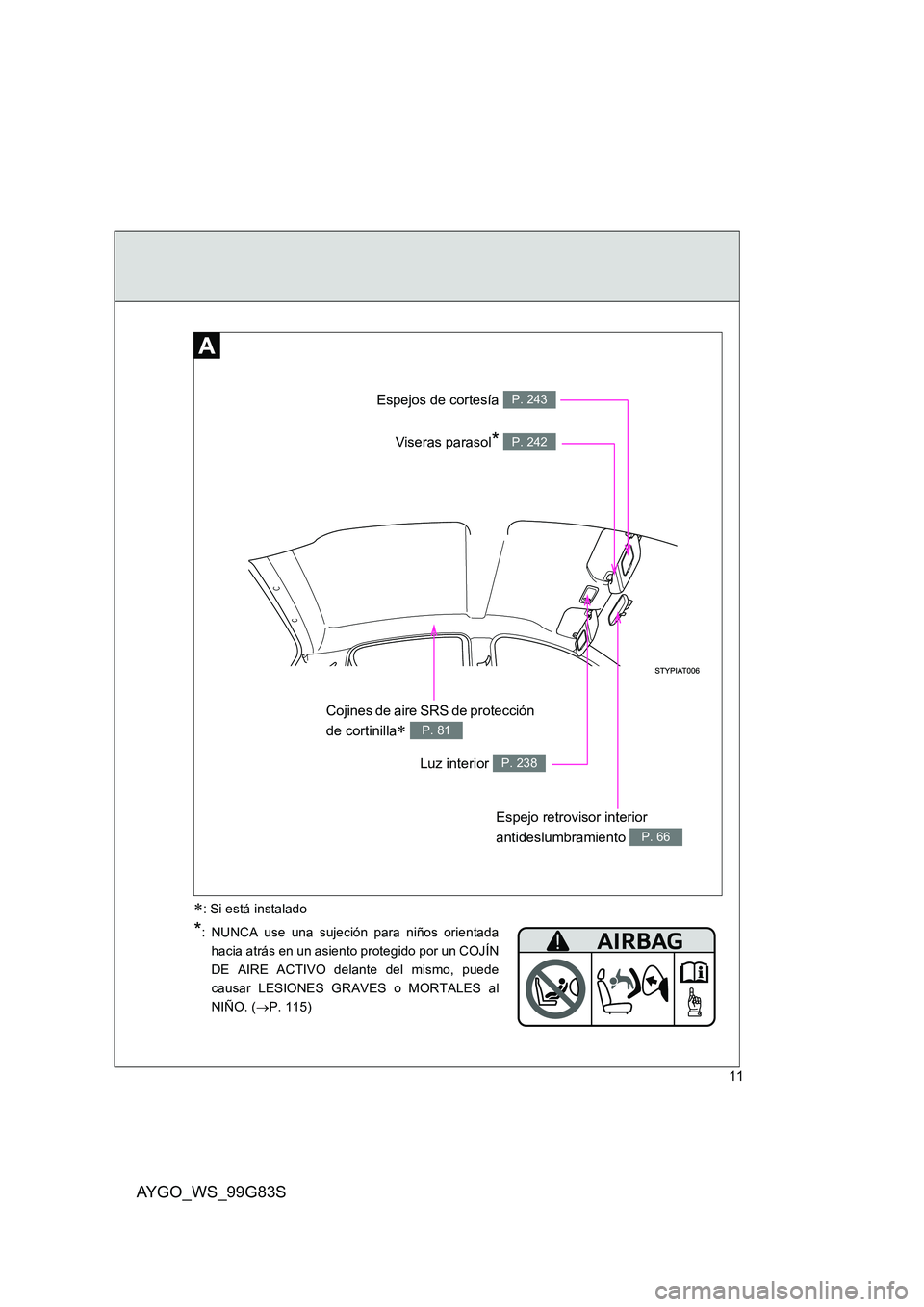 TOYOTA AYGO 2014  Manuale de Empleo (in Spanish) AYGO_WS_99G83S
11
Espejo retrovisor interior  
antideslumbramiento P. 66
Espejos de cortesía P. 243
Luz interior P. 238
Viseras parasol* P. 242
Cojines de aire SRS de protección 
de cortinilla∗ P.