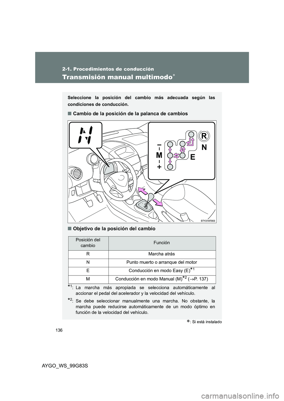 TOYOTA AYGO 2014  Manuale de Empleo (in Spanish) 136
2-1. Procedimientos de conducción
AYGO_WS_99G83S
Transmisión manual multimodo∗
∗: Si está instalado
Seleccione la posición del cambio más adecuada según las 
condiciones de conducción.
