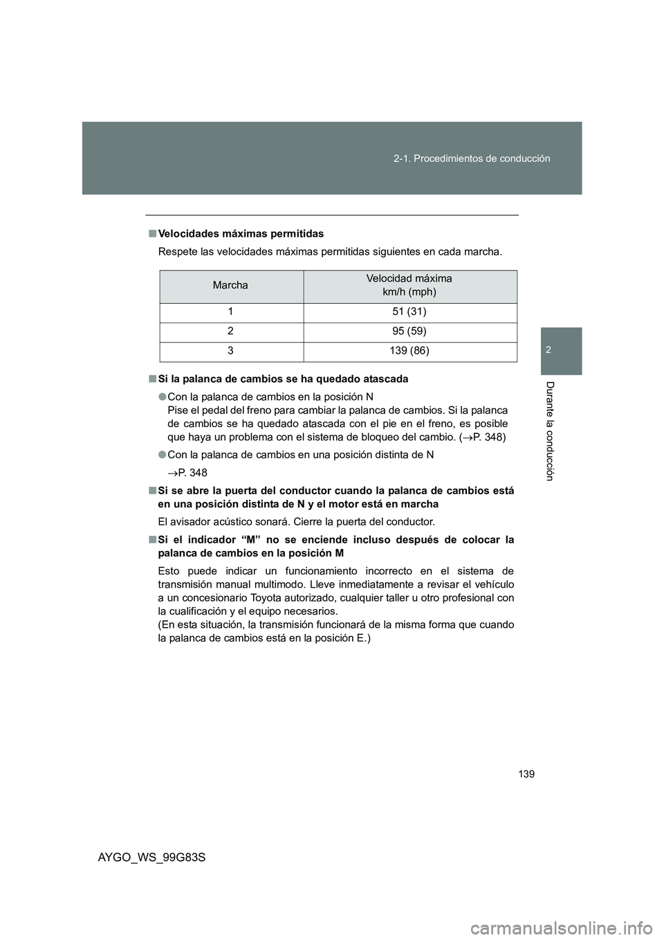 TOYOTA AYGO 2014  Manuale de Empleo (in Spanish) 139 
2-1. Procedimientos de conducción
2
Durante la conducción
AYGO_WS_99G83S
■ Velocidades máximas permitidas 
Respete las velocidades máximas permitidas siguientes en cada marcha. 
■ Si la p
