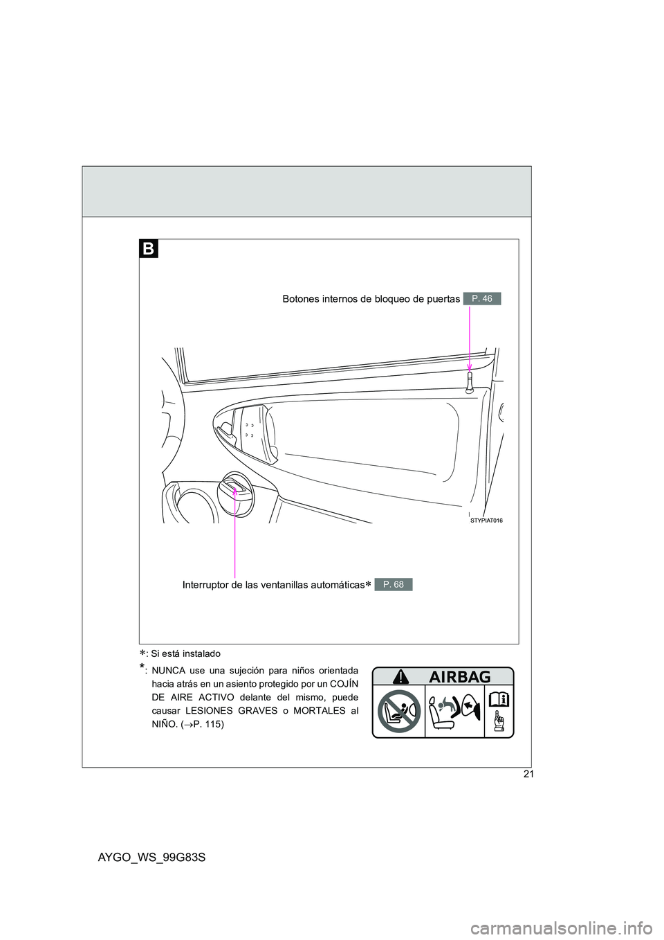 TOYOTA AYGO 2014  Manuale de Empleo (in Spanish) AYGO_WS_99G83S
21
∗: Si está instalado
Interruptor de las ventanillas automáticas∗ P. 68
Botones internos de bloqueo de puertas P. 46
*: NUNCA use una sujeción para niños orientada 
hacia atr