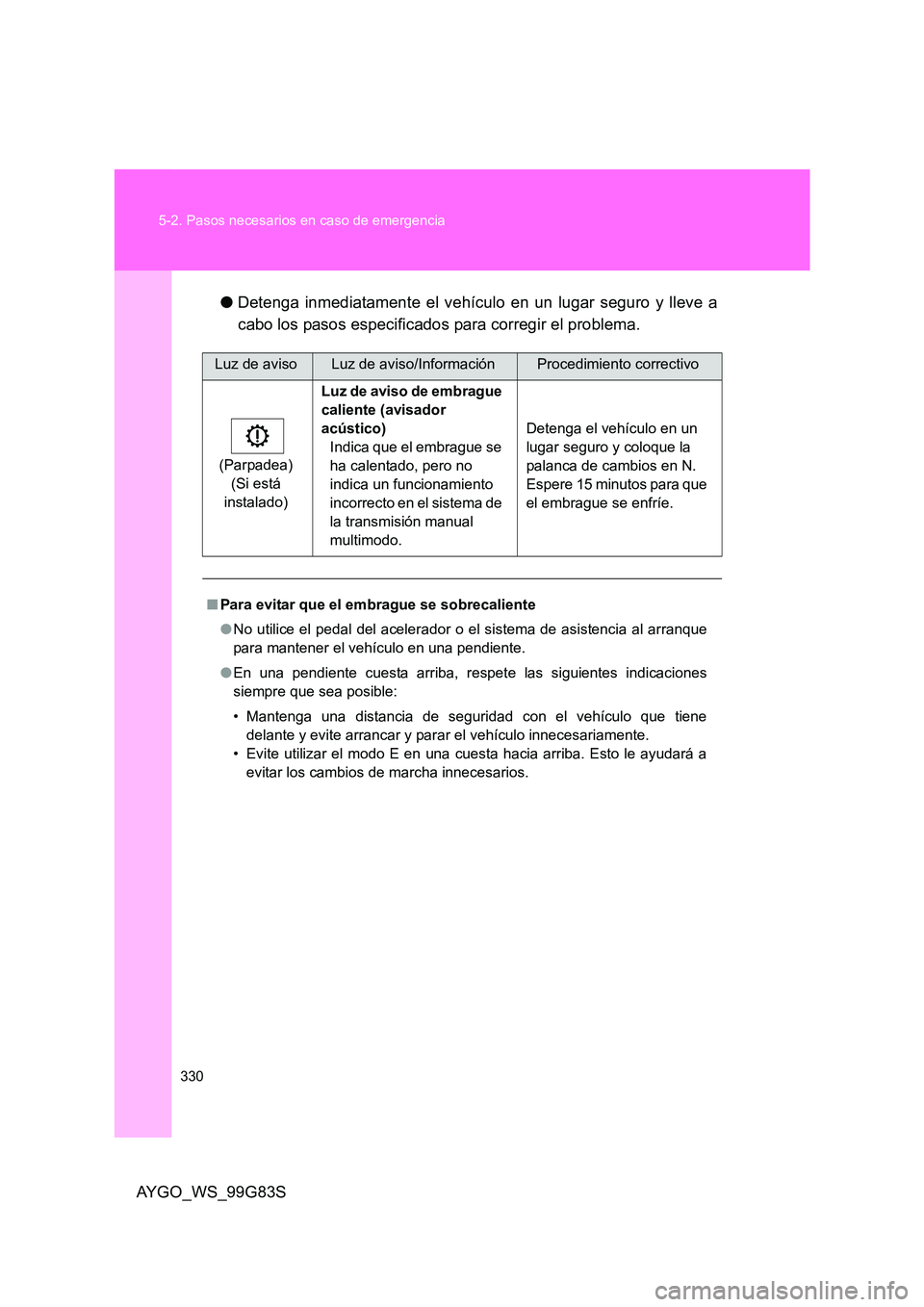 TOYOTA AYGO 2014 Manuale de Empleo (in Spanish) 330
5-2. Pasos necesarios en caso de emergencia
AYGO_WS_99G83S
● Detenga inmediatamente el vehículo en un lugar seguro y lleve a
cabo los pasos especificados para corregir el problema.
Luz de av TOYOTA AYGO 2014 Manuale de Empleo (in Spanish) 330
5-2. Pasos necesarios en caso de emergencia
AYGO_WS_99G83S
● Detenga inmediatamente el vehículo en un lugar seguro y lleve a
cabo los pasos especificados para corregir el problema.
Luz de av