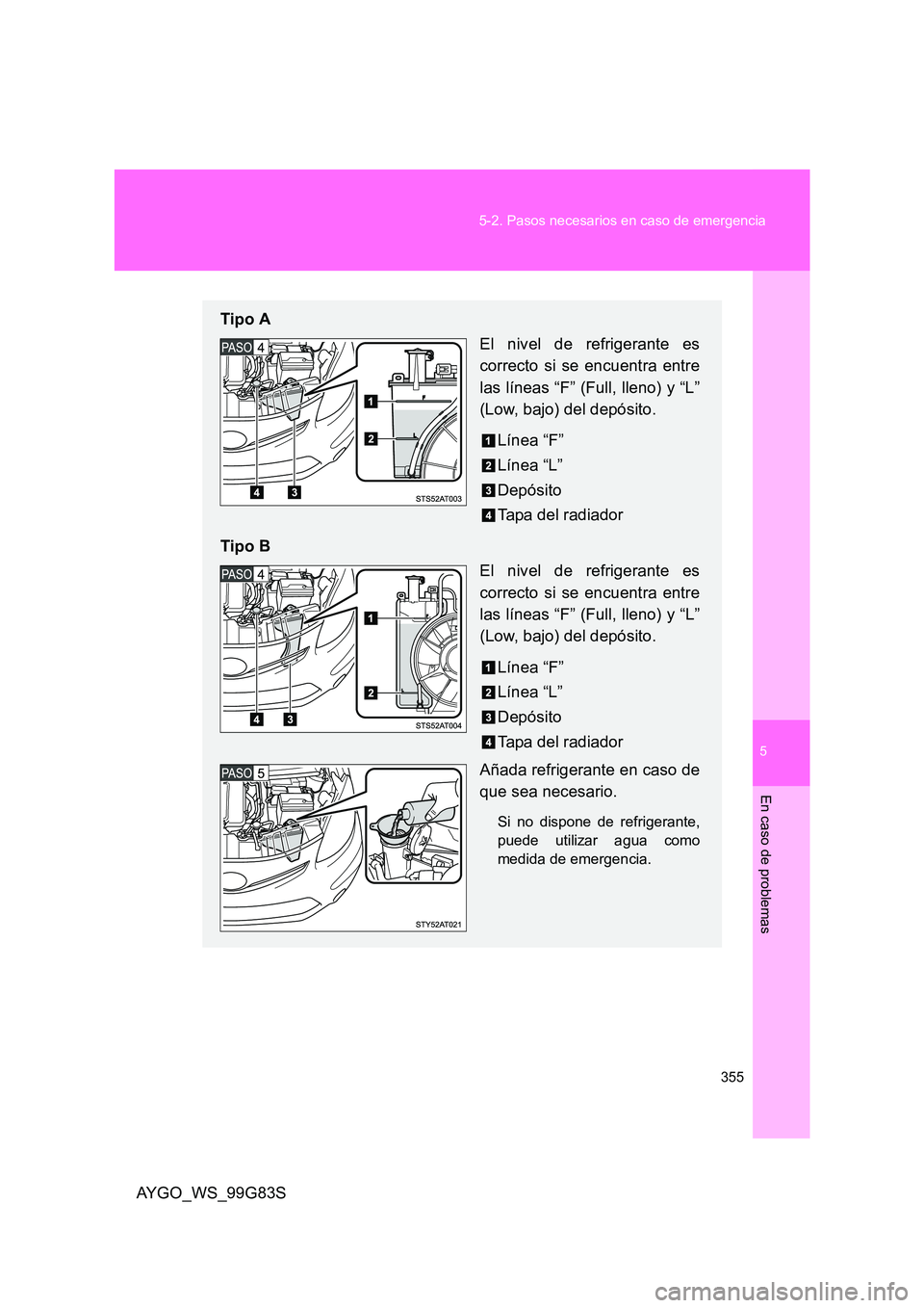 TOYOTA AYGO 2014 Manuale de Empleo (in Spanish) 5
355
5-2. Pasos necesarios en caso de emergencia
En caso de problemas
AYGO_WS_99G83S
Tipo A
El nivel de refrigerante es
correcto si se encuentra entre
las líneas “F” (Full, lleno) y “L”
TOYOTA AYGO 2014 Manuale de Empleo (in Spanish) 5
355
5-2. Pasos necesarios en caso de emergencia
En caso de problemas
AYGO_WS_99G83S
Tipo A
El nivel de refrigerante es
correcto si se encuentra entre
las líneas “F” (Full, lleno) y “L”