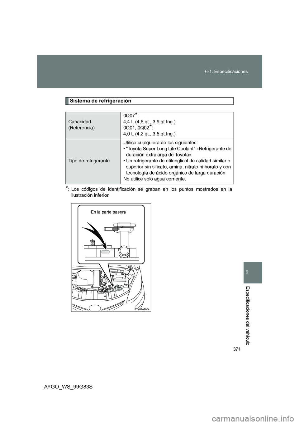 TOYOTA AYGO 2014 Manuale de Empleo (in Spanish) 371
6-1. Especificaciones
6
AYGO_WS_99G83S
Especificaciones del vehículo
Sistema de refrigeración
*: Los códigos de identificación se graban en los puntos mostrados en la
ilustración inferior.
TOYOTA AYGO 2014 Manuale de Empleo (in Spanish) 371
6-1. Especificaciones
6
AYGO_WS_99G83S
Especificaciones del vehículo
Sistema de refrigeración
*: Los códigos de identificación se graban en los puntos mostrados en la
ilustración inferior.