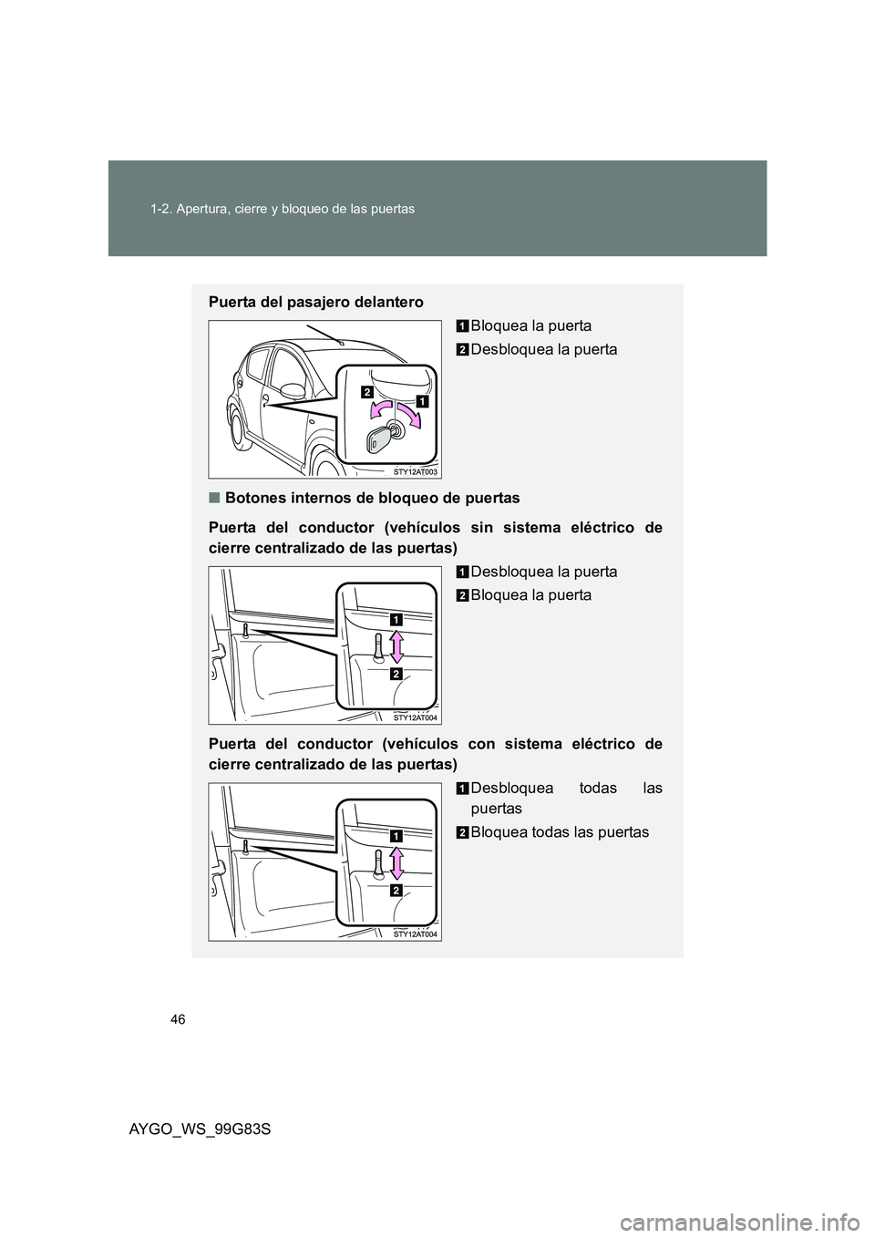 TOYOTA AYGO 2014  Manuale de Empleo (in Spanish) 46 
1-2. Apertura, cierre y bloqueo de las puertas
AYGO_WS_99G83S
Puerta del pasajero delantero 
Bloquea la puerta 
Desbloquea la puerta 
■ Botones internos de bloqueo de puertas 
Puerta del conduct