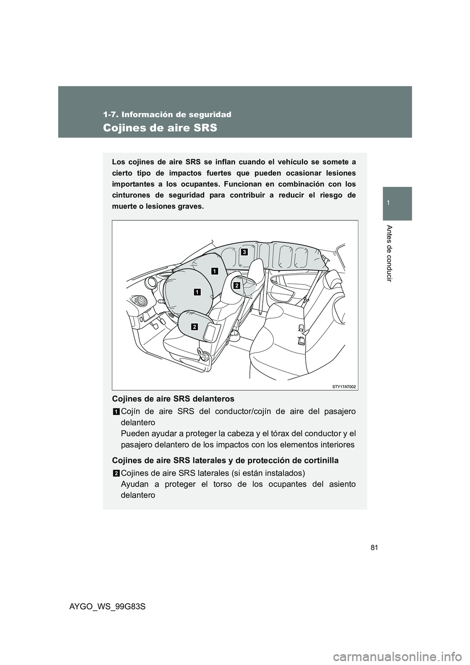 TOYOTA AYGO 2014 Manuale de Empleo (in Spanish) 81
1
1-7. Información de seguridad
Antes de conducir
AYGO_WS_99G83S
Cojines de aire SRS
Los cojines de aire SRS se inflan cuando el vehículo se somete a
cierto tipo de impactos fuert es que pueden TOYOTA AYGO 2014 Manuale de Empleo (in Spanish) 81
1
1-7. Información de seguridad
Antes de conducir
AYGO_WS_99G83S
Cojines de aire SRS
Los cojines de aire SRS se inflan cuando el vehículo se somete a
cierto tipo de impactos fuert es que pueden