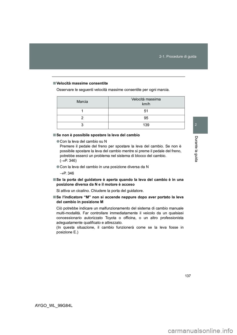 TOYOTA AYGO 2014 Manuale duso (in Italian) 137
2-1. Procedure di guida
2
Durante la guida
AYGO_WL_99G84L
■ Velocità massime consentite
Osservare le seguenti velocità massime consentite per ogni marcia.
■ Se non è possibile spostare l TOYOTA AYGO 2014 Manuale duso (in Italian) 137
2-1. Procedure di guida
2
Durante la guida
AYGO_WL_99G84L
■ Velocità massime consentite
Osservare le seguenti velocità massime consentite per ogni marcia.
■ Se non è possibile spostare l