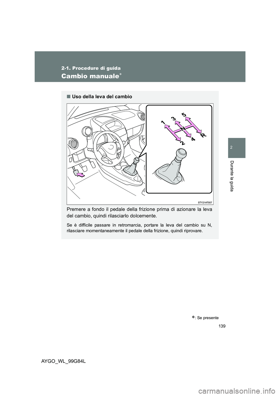 TOYOTA AYGO 2014  Manuale duso (in Italian) 139
2-1. Procedure di guida
2
Durante la guida
AYGO_WL_99G84L
Cambio manuale∗
∗: Se presente
■Uso della leva del cambio 
Premere a fondo il pedale della frizione prima di azionare la leva 
del c
