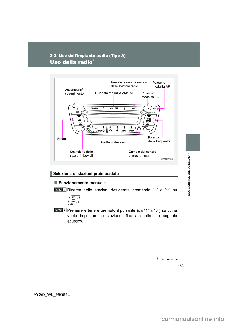 TOYOTA AYGO 2014 Manuale duso (in Italian) 183
3-2. Uso dell’impianto audio (Tipo A)
3
Caratteristiche dell’abitacolo
AYGO_WL_99G84L
Uso della radio∗
Selezione di stazioni preimpostate
■ Funzionamento manuale
Ricerca delle stazioni d TOYOTA AYGO 2014 Manuale duso (in Italian) 183
3-2. Uso dell’impianto audio (Tipo A)
3
Caratteristiche dell’abitacolo
AYGO_WL_99G84L
Uso della radio∗
Selezione di stazioni preimpostate
■ Funzionamento manuale
Ricerca delle stazioni d