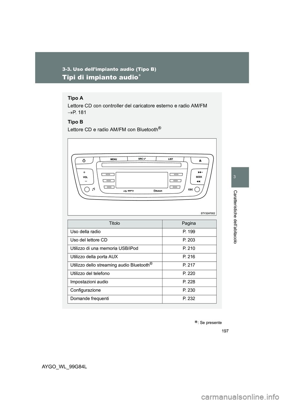 TOYOTA AYGO 2014 Manuale duso (in Italian) 197
3
Caratteristiche dell’abitacolo
AYGO_WL_99G84L
3-3. Uso dell’impianto audio (Tipo B)
Tipi di impianto audio∗
∗: Se presente
Tipo A
Lettore CD con controller del caricatore esterno e radi TOYOTA AYGO 2014 Manuale duso (in Italian) 197
3
Caratteristiche dell’abitacolo
AYGO_WL_99G84L
3-3. Uso dell’impianto audio (Tipo B)
Tipi di impianto audio∗
∗: Se presente
Tipo A
Lettore CD con controller del caricatore esterno e radi