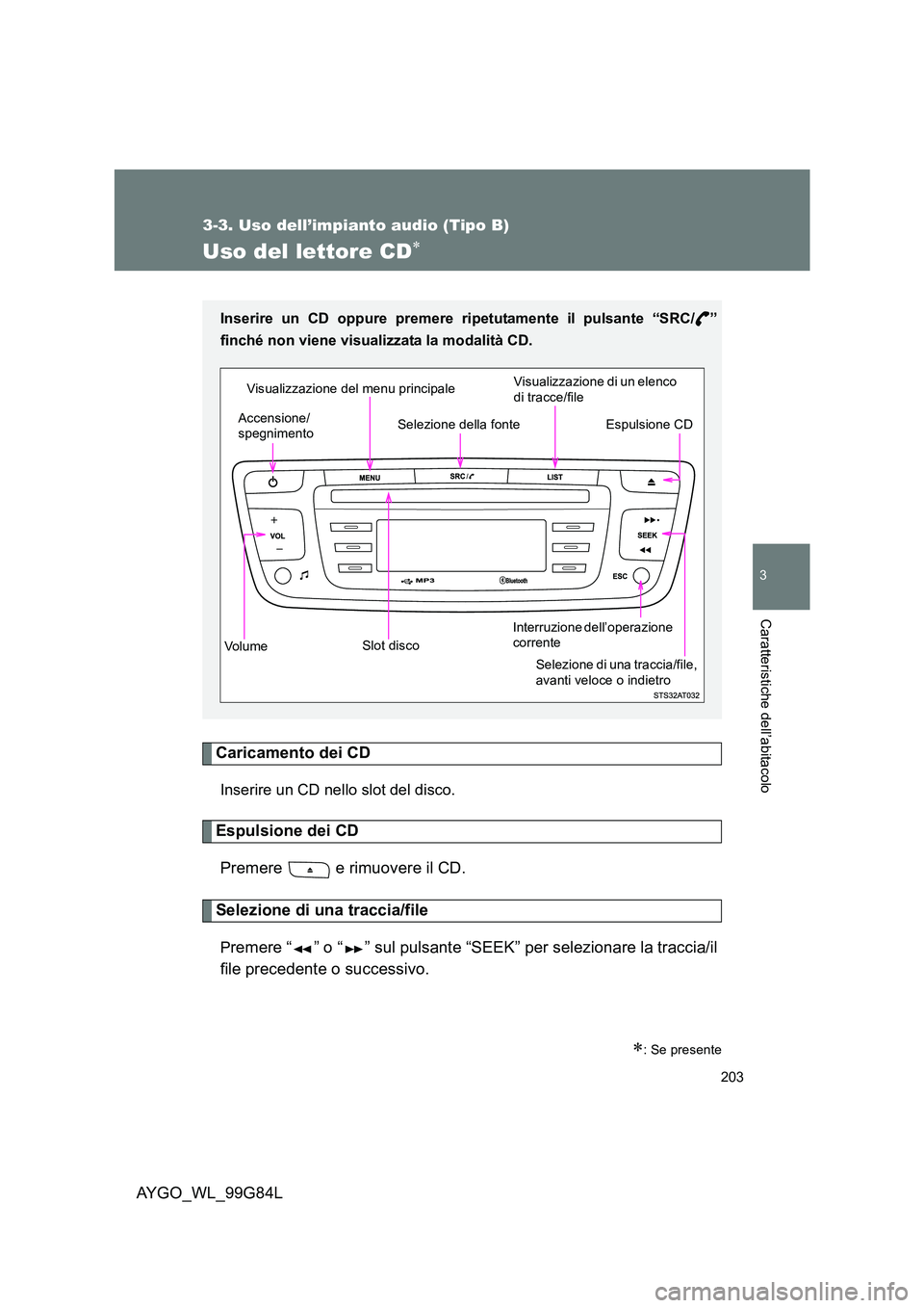 TOYOTA AYGO 2014 Manuale duso (in Italian) 203
3-3. Uso dell’impianto audio (Tipo B)
3
Caratteristiche dell’abitacolo
AYGO_WL_99G84L
Uso del lettore CD∗
Caricamento dei CD
Inserire un CD nello slot del disco.
Espulsione dei CD
Premere TOYOTA AYGO 2014 Manuale duso (in Italian) 203
3-3. Uso dell’impianto audio (Tipo B)
3
Caratteristiche dell’abitacolo
AYGO_WL_99G84L
Uso del lettore CD∗
Caricamento dei CD
Inserire un CD nello slot del disco.
Espulsione dei CD
Premere