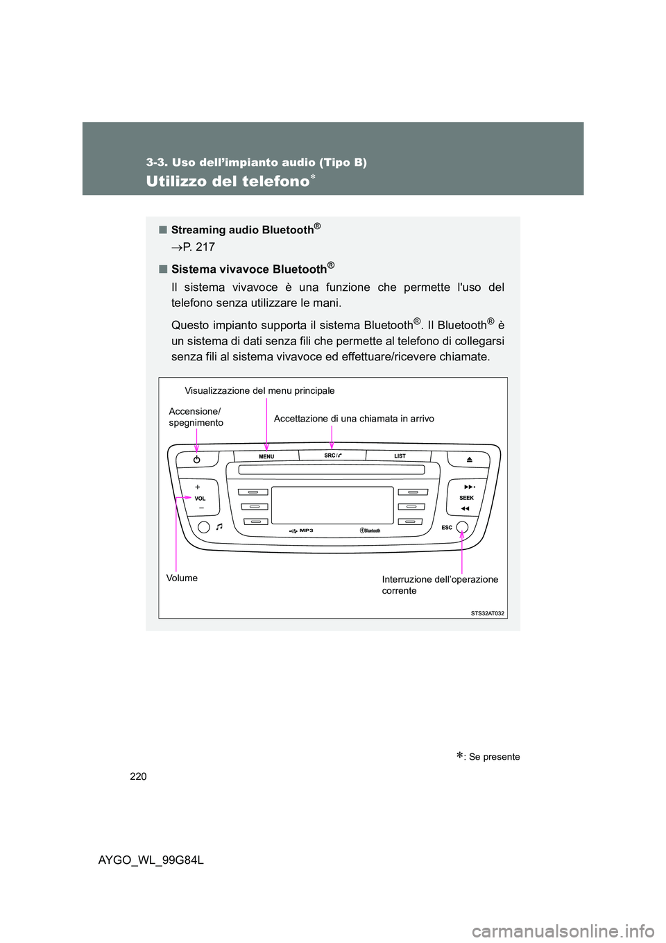 TOYOTA AYGO 2014 Manuale duso (in Italian) 220
3-3. Uso dell’impianto audio (Tipo B)
AYGO_WL_99G84L
Utilizzo del telefono∗
∗: Se presente
■Streaming audio Bluetooth®
→P. 2 1 7
■ Sistema vivavoce Bluetooth®
Il sistema vivavoce TOYOTA AYGO 2014 Manuale duso (in Italian) 220
3-3. Uso dell’impianto audio (Tipo B)
AYGO_WL_99G84L
Utilizzo del telefono∗
∗: Se presente
■Streaming audio Bluetooth®
→P. 2 1 7
■ Sistema vivavoce Bluetooth®
Il sistema vivavoce