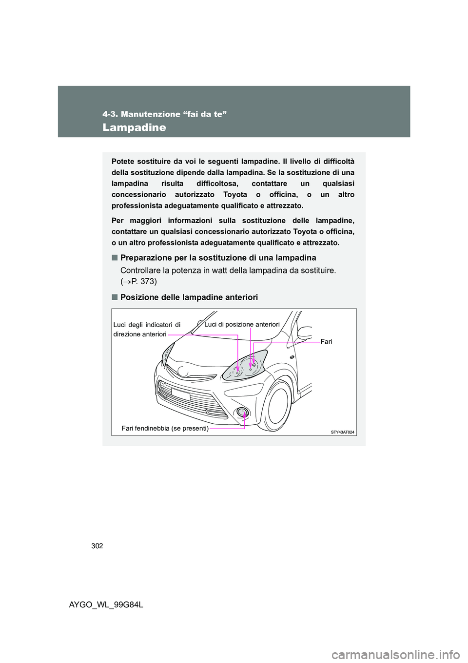 TOYOTA AYGO 2014  Manuale duso (in Italian) 302
4-3. Manutenzione “fai da te”
AYGO_WL_99G84L
Lampadine
Potete sostituire da voi le seguenti lampadine. Il livello di difficoltà 
della sostituzione dipende dalla lampadina. Se la sostituzione