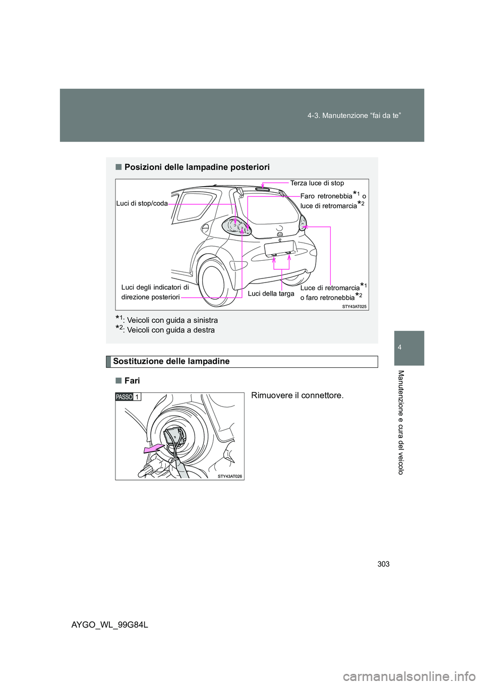 TOYOTA AYGO 2014  Manuale duso (in Italian) 303 
4-3. Manutenzione “fai da te”
4
Manutenzione e cura del veicolo
AYGO_WL_99G84L
Sostituzione delle lampadine 
■ Fari 
Rimuovere il connettore.
■ Posizioni delle lampadine posteriori
*1: Ve