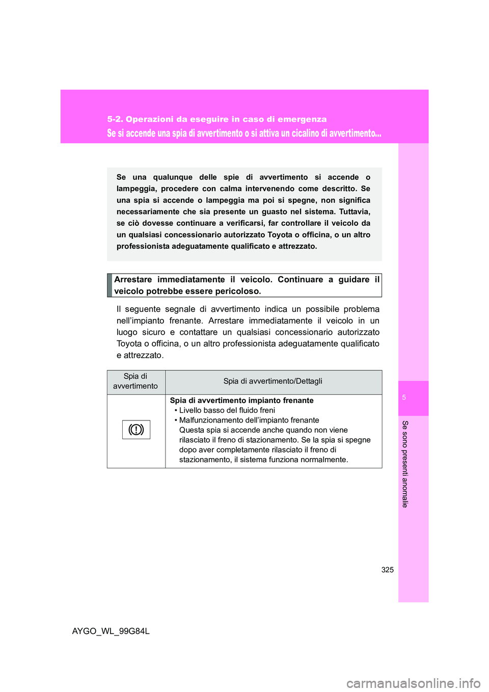 TOYOTA AYGO 2014 Manuale duso (in Italian) 5
325
Se sono presenti anomalie
AYGO_WL_99G84L
5-2. Operazioni da eseguire in caso di emergenza
Se si accende una spia di avver timento o si attiva un cicalino di avvertimento...
Arrestare immediatame TOYOTA AYGO 2014 Manuale duso (in Italian) 5
325
Se sono presenti anomalie
AYGO_WL_99G84L
5-2. Operazioni da eseguire in caso di emergenza
Se si accende una spia di avver timento o si attiva un cicalino di avvertimento...
Arrestare immediatame