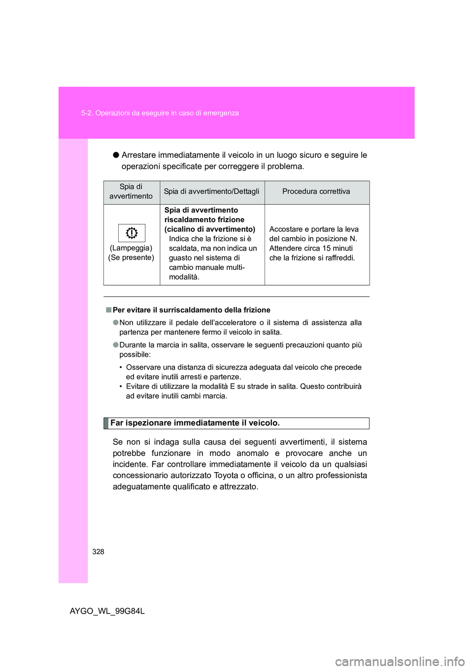 TOYOTA AYGO 2014 Manuale duso (in Italian) 328
5-2. Operazioni da eseguire in caso di emergenza
AYGO_WL_99G84L
● Arrestare immediatamente il veicolo in un luogo sicuro e seguire le
operazioni specificate per correggere il problema.
Far is TOYOTA AYGO 2014 Manuale duso (in Italian) 328
5-2. Operazioni da eseguire in caso di emergenza
AYGO_WL_99G84L
● Arrestare immediatamente il veicolo in un luogo sicuro e seguire le
operazioni specificate per correggere il problema.
Far is