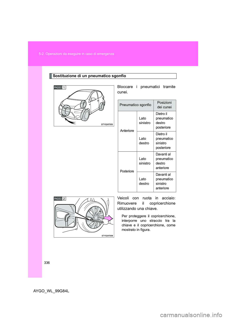 TOYOTA AYGO 2014  Manuale duso (in Italian) 336 
5-2. Operazioni da eseguire in caso di emergenza
AYGO_WL_99G84L
Sostituzione di un pneumatico sgonfio 
Bloccare i pneumatici tramite 
cunei. 
Veicoli con ruota in acciaio: 
Rimuovere il copricerc