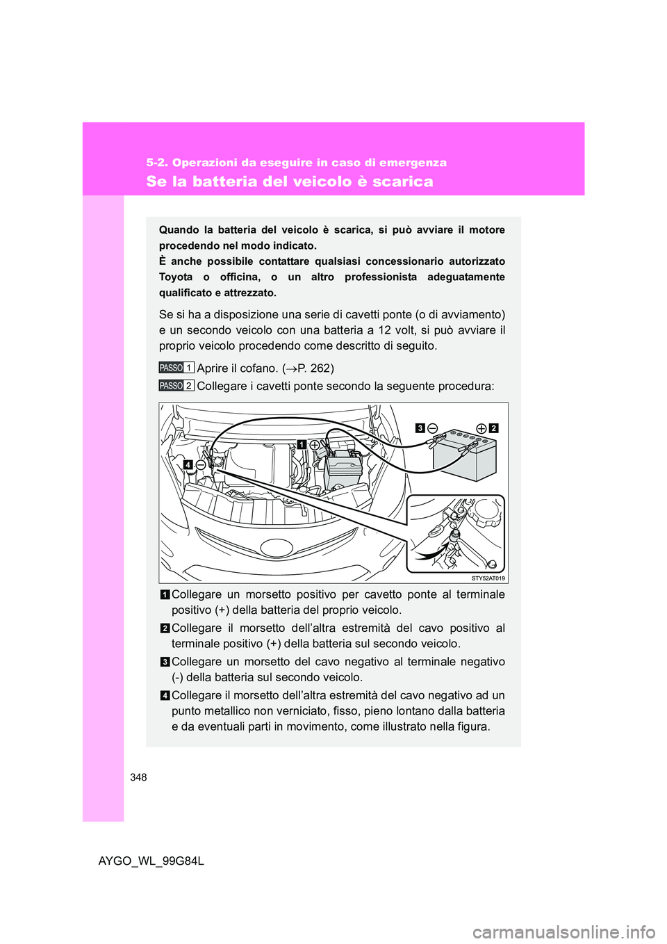 TOYOTA AYGO 2014 Manuale duso (in Italian) 348
5-2. Operazioni da eseguire in caso di emergenza
AYGO_WL_99G84L
Se la batteria del veicolo è scarica
Quando la batteria del veicolo è scarica, si può avviare il motore
procedendo nel modo indi TOYOTA AYGO 2014 Manuale duso (in Italian) 348
5-2. Operazioni da eseguire in caso di emergenza
AYGO_WL_99G84L
Se la batteria del veicolo è scarica
Quando la batteria del veicolo è scarica, si può avviare il motore
procedendo nel modo indi
