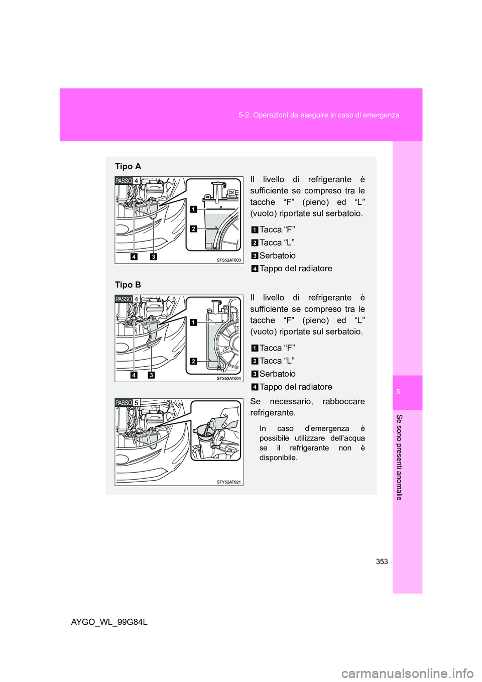 TOYOTA AYGO 2014 Manuale duso (in Italian) 5
353
5-2. Operazioni da eseguire in caso di emergenza
Se sono presenti anomalie
AYGO_WL_99G84L
Tipo A
Il livello di refrigerante è
sufficiente se compreso tra le
tacche “F” (pieno) ed “L” TOYOTA AYGO 2014 Manuale duso (in Italian) 5
353
5-2. Operazioni da eseguire in caso di emergenza
Se sono presenti anomalie
AYGO_WL_99G84L
Tipo A
Il livello di refrigerante è
sufficiente se compreso tra le
tacche “F” (pieno) ed “L”
