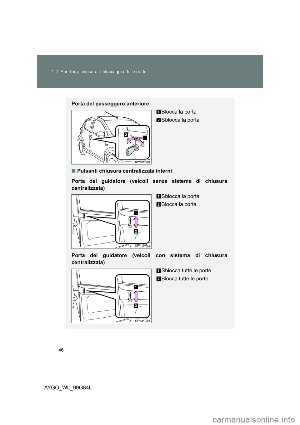 TOYOTA AYGO 2014  Manuale duso (in Italian) 46 
1-2. Apertura, chiusura e bloccaggio delle porte
AYGO_WL_99G84L
Porta del passeggero anteriore 
Blocca la porta 
Sblocca la porta 
■ Pulsanti chiusura centralizzata interni 
Porta del guidatore 