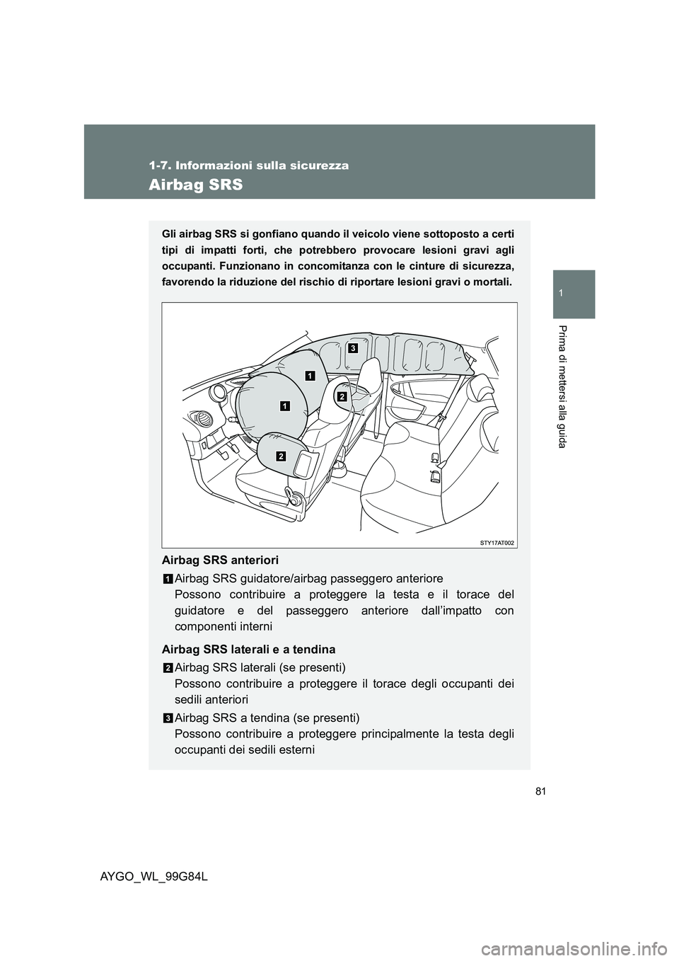 TOYOTA AYGO 2014 Manuale duso (in Italian) 81
1
1-7. Informazioni sulla sicurezza
Prima di mettersi alla guida
AYGO_WL_99G84L
Airbag SRS
Gli airbag SRS si gonfiano quando il veicolo viene sottoposto a certi
tipi di impatti forti, che potrebbe TOYOTA AYGO 2014 Manuale duso (in Italian) 81
1
1-7. Informazioni sulla sicurezza
Prima di mettersi alla guida
AYGO_WL_99G84L
Airbag SRS
Gli airbag SRS si gonfiano quando il veicolo viene sottoposto a certi
tipi di impatti forti, che potrebbe