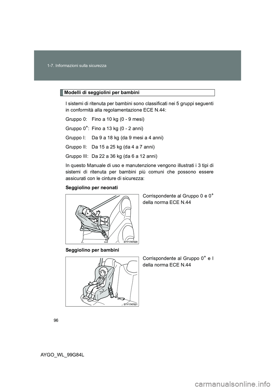 TOYOTA AYGO 2014 Manuale duso (in Italian) 96
1-7. Informazioni sulla sicurezza
AYGO_WL_99G84L
Modelli di seggiolini per bambini
I sistemi di ritenuta per bambini sono classificati nei 5 gruppi seguenti
in conformità alla regolamentazione TOYOTA AYGO 2014 Manuale duso (in Italian) 96
1-7. Informazioni sulla sicurezza
AYGO_WL_99G84L
Modelli di seggiolini per bambini
I sistemi di ritenuta per bambini sono classificati nei 5 gruppi seguenti
in conformità alla regolamentazione