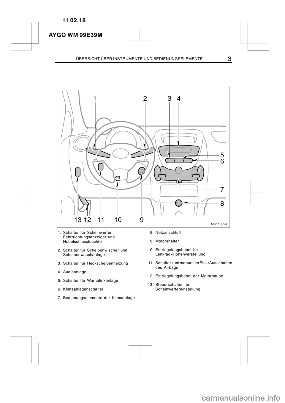 TOYOTA AYGO 2012  Betriebsanleitungen (in German) ÜBERSICHT ÜBER INSTRUMENTE UND BEDIENUNGSELEMENTE3
MS11002a
1. Schalter für Scheinwerfer,
Fahrtrichtungsanzeiger und
Nebelschlussleuchte
2. Schalter für Scheibenwischer und
Scheibenwaschanlage
3. 
