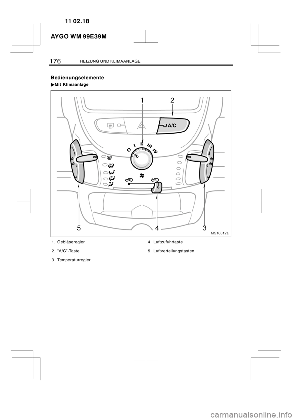 TOYOTA AYGO 2012  Betriebsanleitungen (in German) 176HEIZUNG UND KLIMAANLAGE
MS18012a
1. Gebläseregler
2. “A/C”-Taste
3. Temperaturregler4. Luftzufuhrtaste
5. Luftverteilungstasten
AYGO WM 99E39M11 02.18
Bedienungselemente
"Mit Klimaanlage 