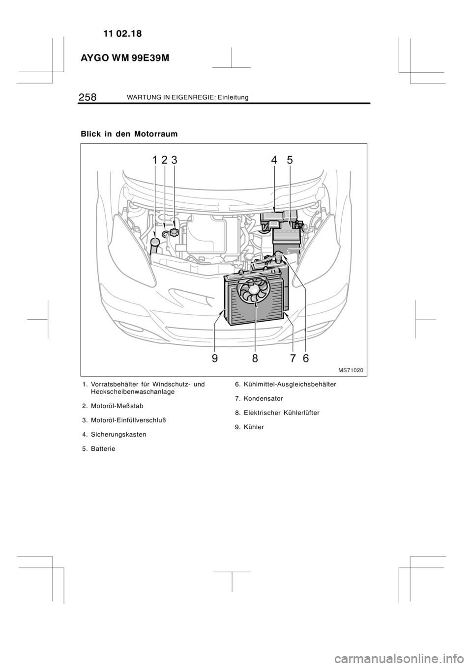 TOYOTA AYGO 2012  Betriebsanleitungen (in German) 258WARTUNG IN EIGENREGIE: Einleitung
MS71020
1. Vorratsbehälter für Windschutz- und
Heckscheibenwaschanlage
2. Motoröl-Meßstab
3. Motoröl-Einfüllverschluß
4. Sicherungskasten
5. Batterie6. Küh